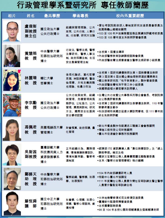 本系教師學經歷