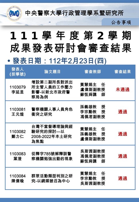 111-2研究生成果發表研討會結果