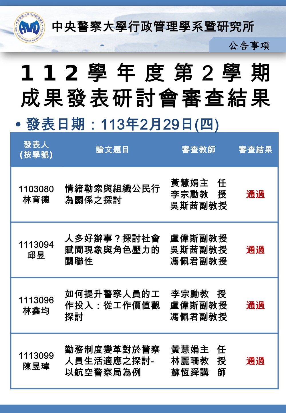 【公告】112 2研究生成果發表研討會結果